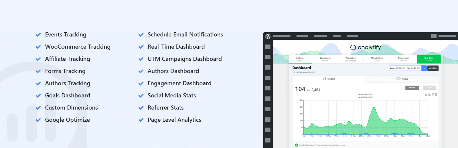 Le plugin Analytify
